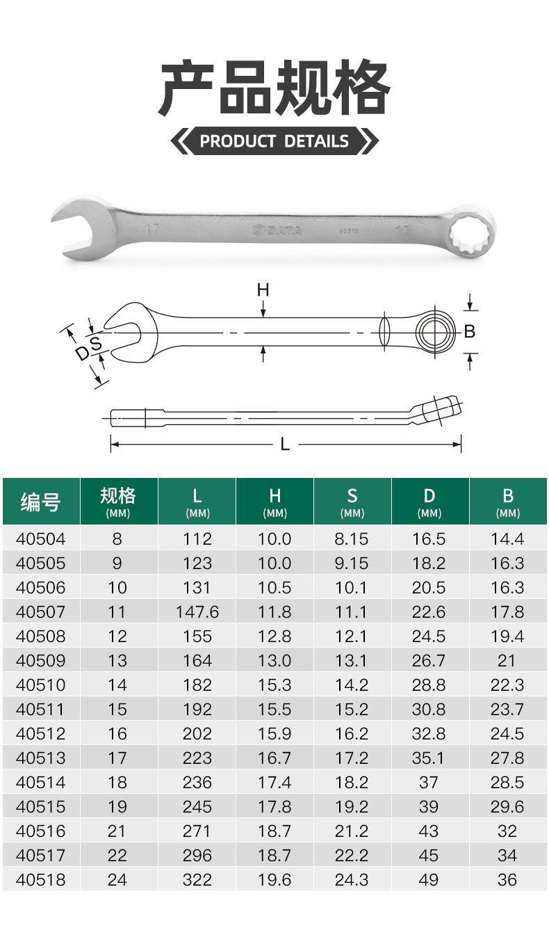 喷砂两用扳手详情页_10.jpg