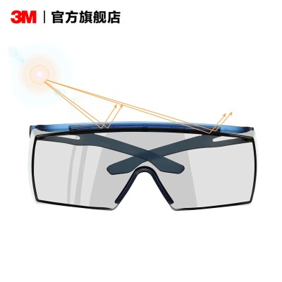 3M 护目镜 安全防风眼镜防风沙透明 贴合舒适型 防护眼镜 yzlP242