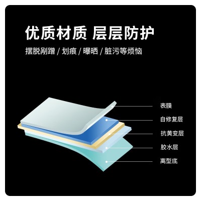 3M特斯拉专用车衣保护膜隐形车衣局部汽车漆面保护膜防刮透明贴膜 ModleP242