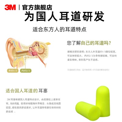 3M 耳塞 隔音耳塞睡眠专用 防噪音低音低噪 便携降噪隔音睡眠泡棉耳塞 超柔软 6付/盒 yzlpp242