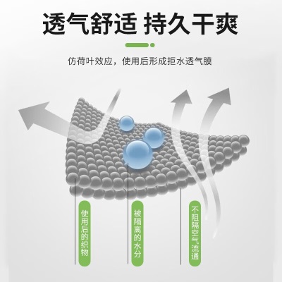 3M思高洁进口去污渍户外防水防晒露营野餐必备不损伤纺织物cbg1 【基础版】防水保护剂310MLp242