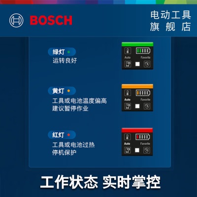 博世（BOSCH） GBH 187-LI专业级锂电智能无刷电锤多功能充电式电锤冲击钻电钻p250