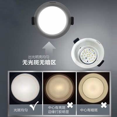 飞利浦（PHILIPS）筒灯嵌入式LED客厅吊顶用灯全金属防眩过道灯7瓦75-78mm6500Kp255