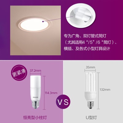 飞利浦（PHILIPS）led灯泡e27螺口节能灯泡家用超亮筒灯灯泡替换小柱灯7.5Wp255