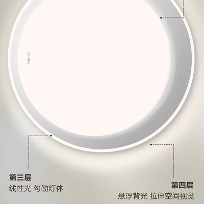 飞利浦（PHILIPS）led卧室灯吸顶灯房间主卧灯书房客厅现代简约灯具36W三色银边绵玥p255