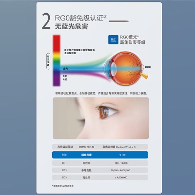 飞利浦（PHILIPS）护眼灯台灯智能全光谱国AA级学生儿童学习专用卧室台灯无蓝光A1p255