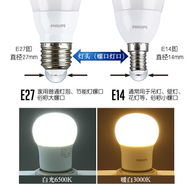 飞利浦（PHILIPS）led灯泡节能灯家用客厅超亮小灯泡细口E14螺口6.5W3000K优视型P255