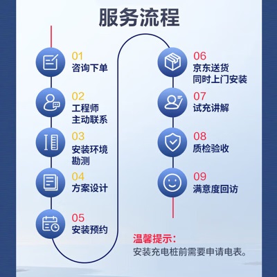 纽曼（Newsmy）7KW新能源汽车充电桩（送装一体）+0米基础安装p258