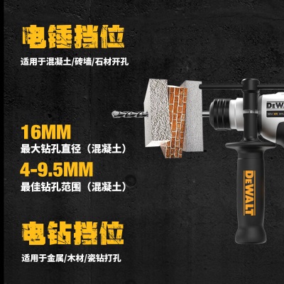 得伟（DEWALT）20V锂电无刷16mm超紧凑电锤套件 DCH172N-A9p262