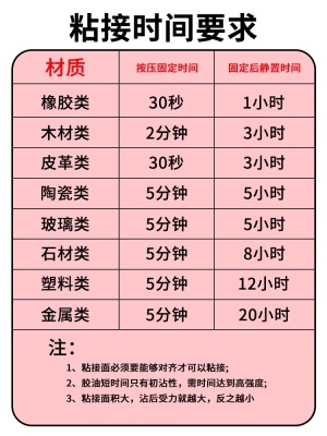 强力金属焊接剂强力胶水补鞋粘铁木材陶瓷水管塑料快干油性焊接液p140b