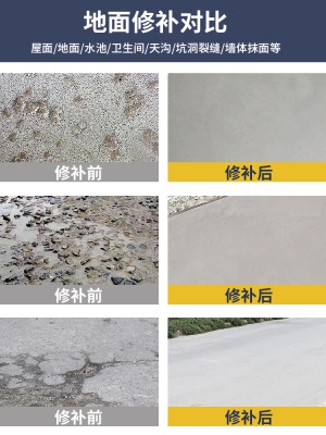 水泥混凝土路面修补材料地面起砂露石子找平高强度道路快速修复剂p140b