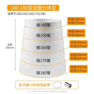 抽油烟机铝箔排烟转换接头变径圈油烟机变径接头大小头厨房止逆阀p140b