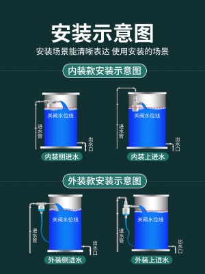 水满自停阀水位控制器浮球阀开关止水阀全自动水塔自动上水控制阀p140b