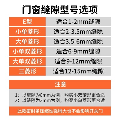 防盗门进户门密封条门缝防风入户门隔音胶条门框隔音p140b