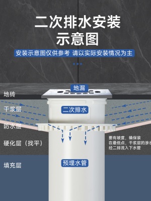 二次排水地漏卫生间预埋件排水筒浴室厨房干浆层积水暗排接头配件p140b