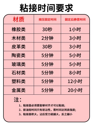 强力焊接剂胶水万焊接能电焊胶补鞋粘铁金属强力胶防水油性胶p140b